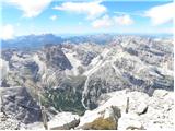 Rifugio Dibona - Tofana di Mezzo